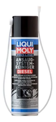 Fuel Additive